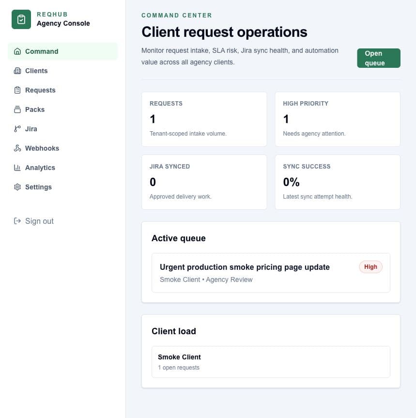 ReqHub agency console dashboard showing request operations